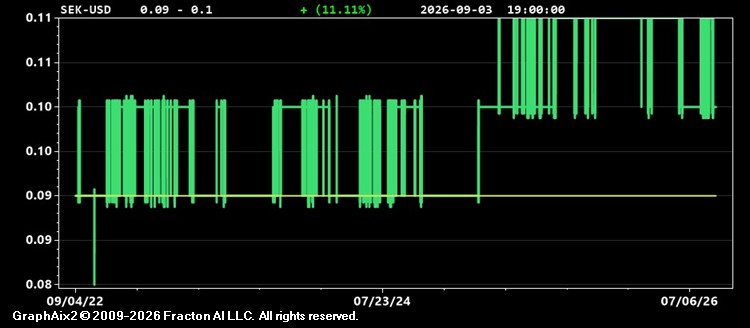 sek-usd.jpg